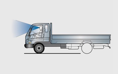 Превосходный угол обзора